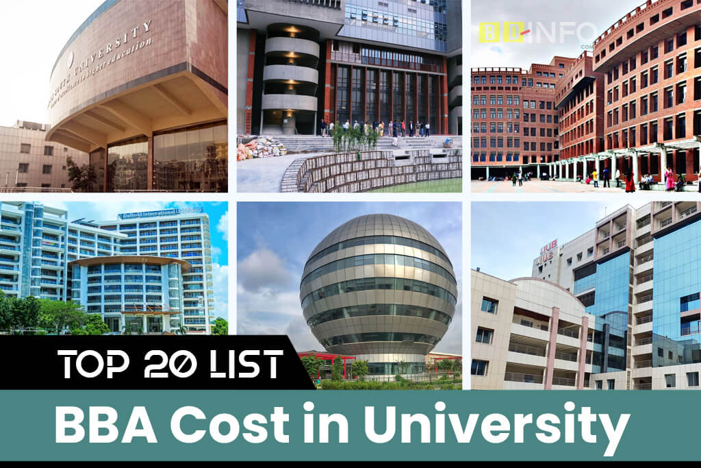 BBA Cost In Private University In Bangladesh