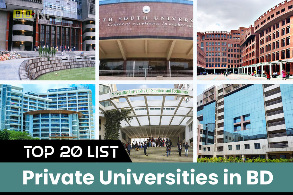 Best Private Universities in Bangladesh
