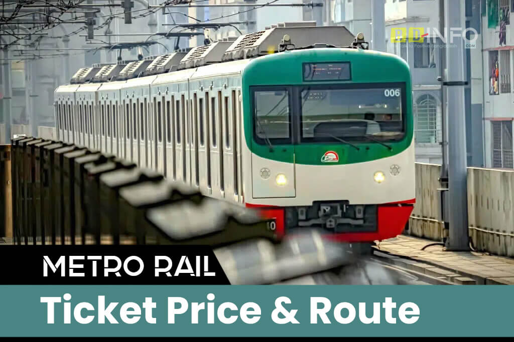 Dhaka Metro Rail Ticket Price & Route